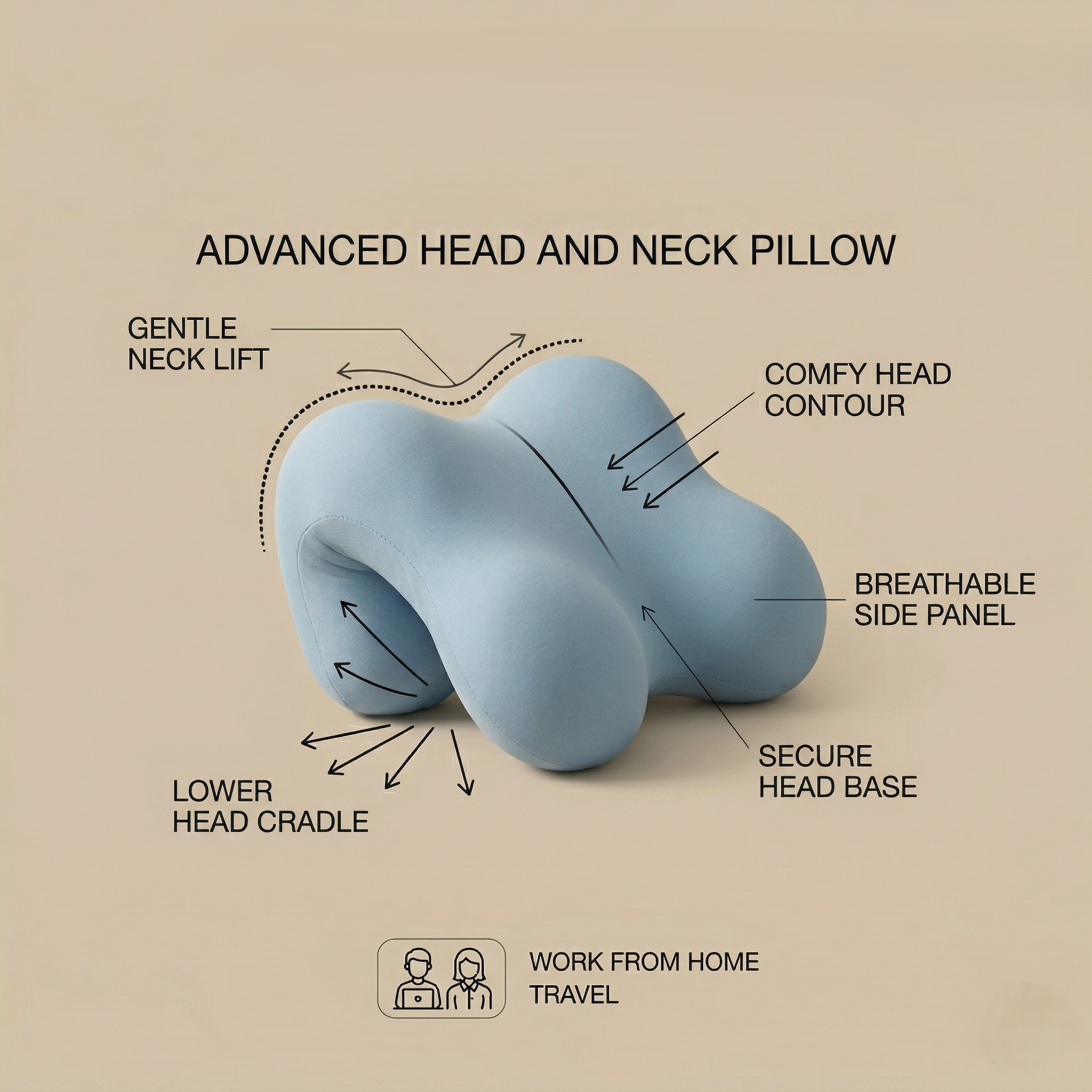 Kovelli Ergonomic Neck Reset Support Cushion Deluxe | Temsk