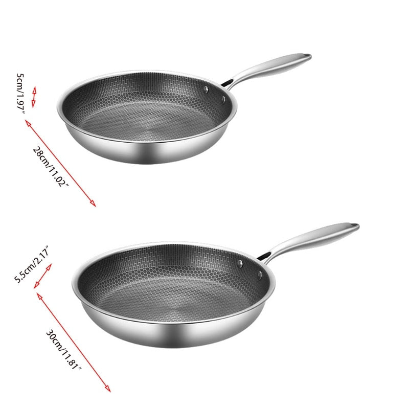 NovaChef Stainless Steel Nonstick Frying Pan For Everyday Cooking | Temsk