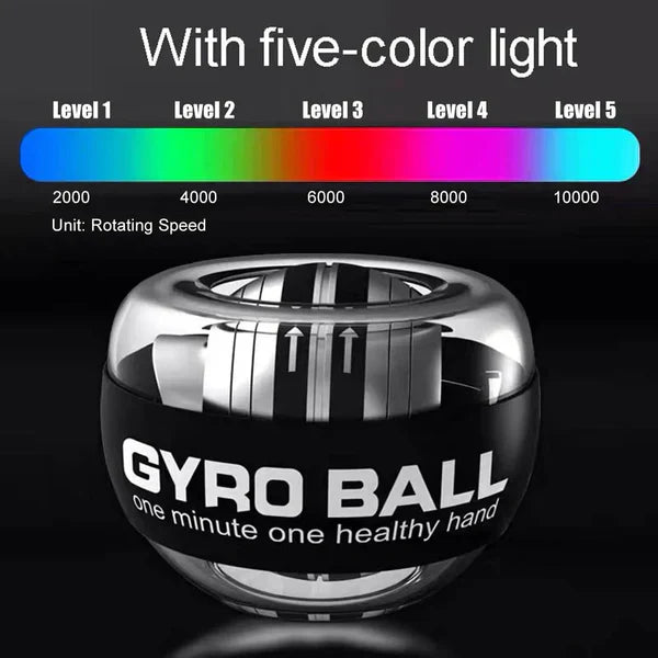 Hand Grip Strength Trainer Ball For Hand Strength And Grip Training | Temsk