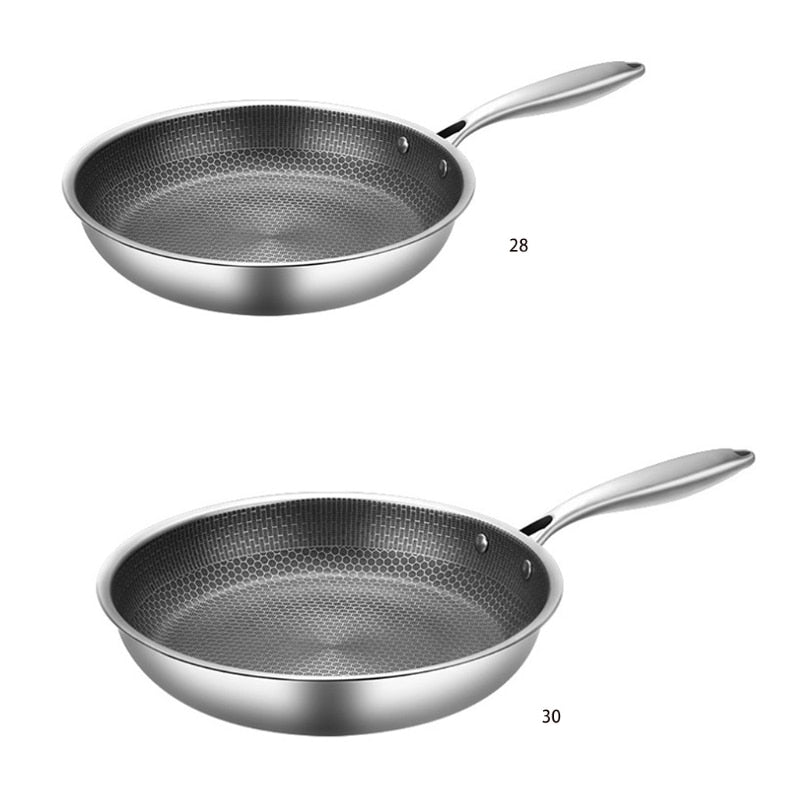 NovaChef Stainless Steel Nonstick Frying Pan For Everyday Cooking | Temsk