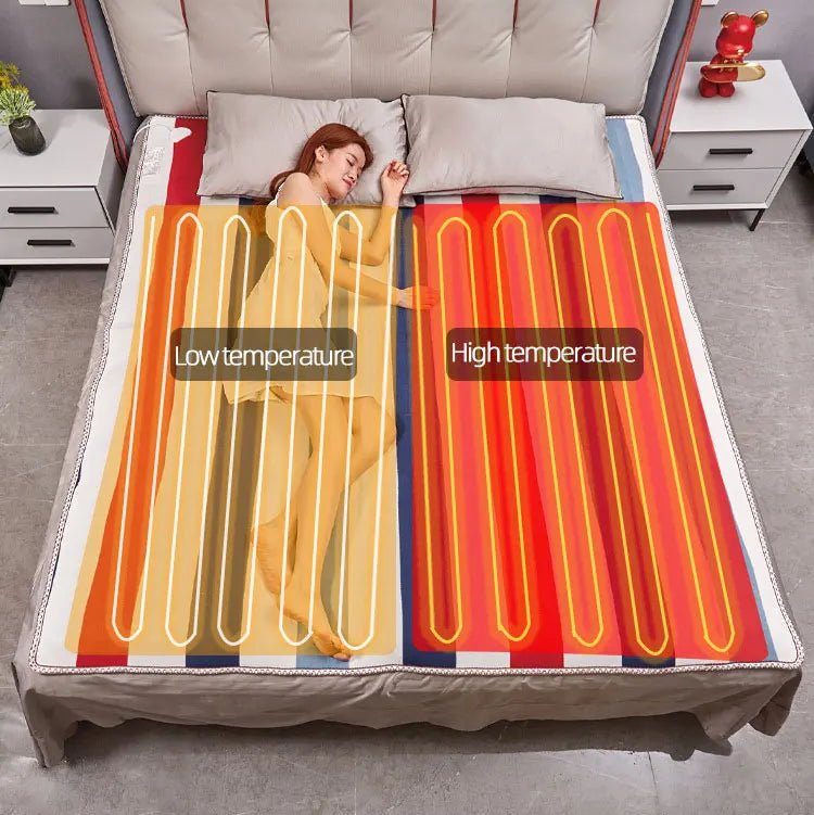 NestEase Plush Heated Blanket With Intelligent Temperature Modes | Temsk