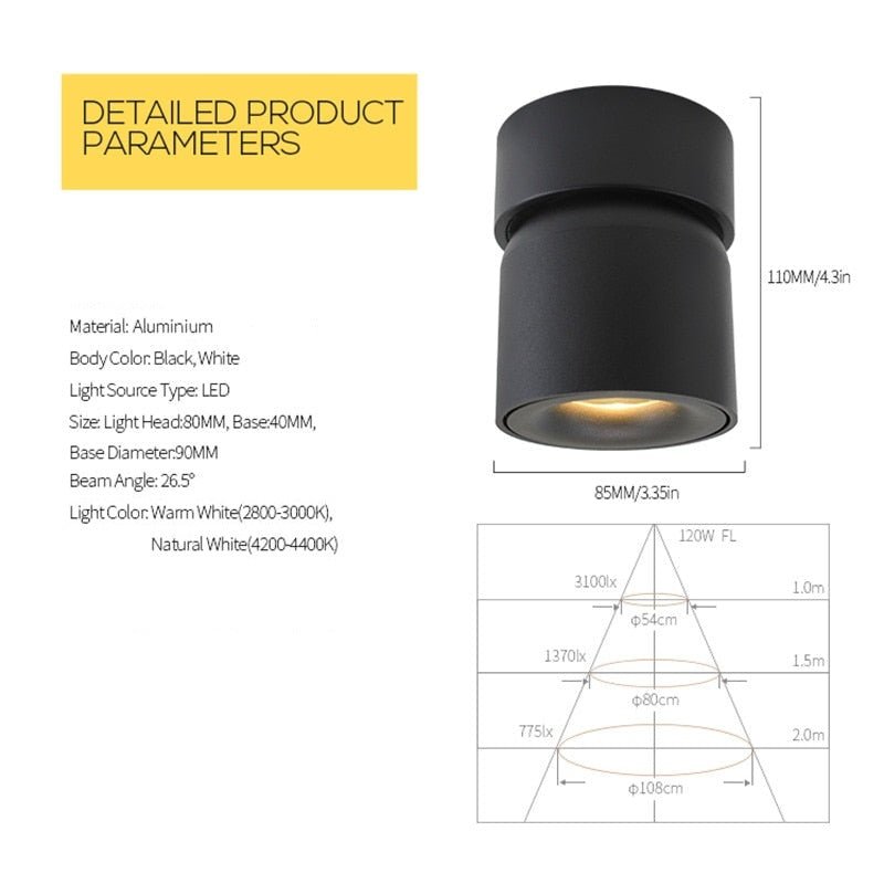 Contemporary Surface Mounted Spotlights For Modern Interiors | Temsk