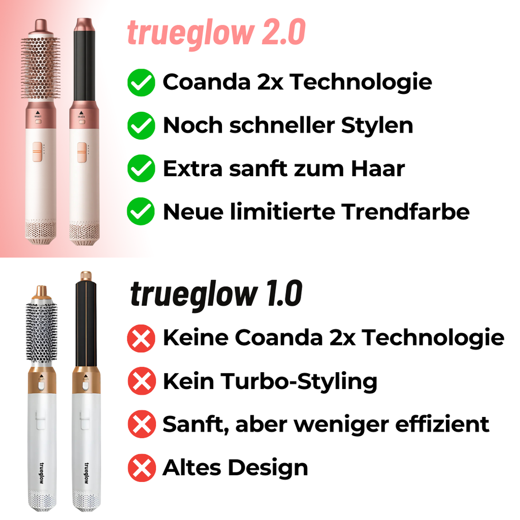 5-i-1 hårstyling system | Temsk
