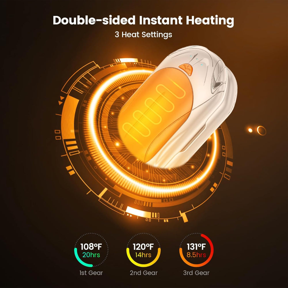 Rechargeable Hand Warmers Set With Pocket Electric Heaters | Temsk