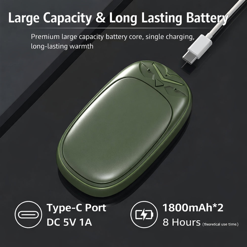 Rechargeable Hand Warmers Set With Pocket Electric Heaters | Temsk