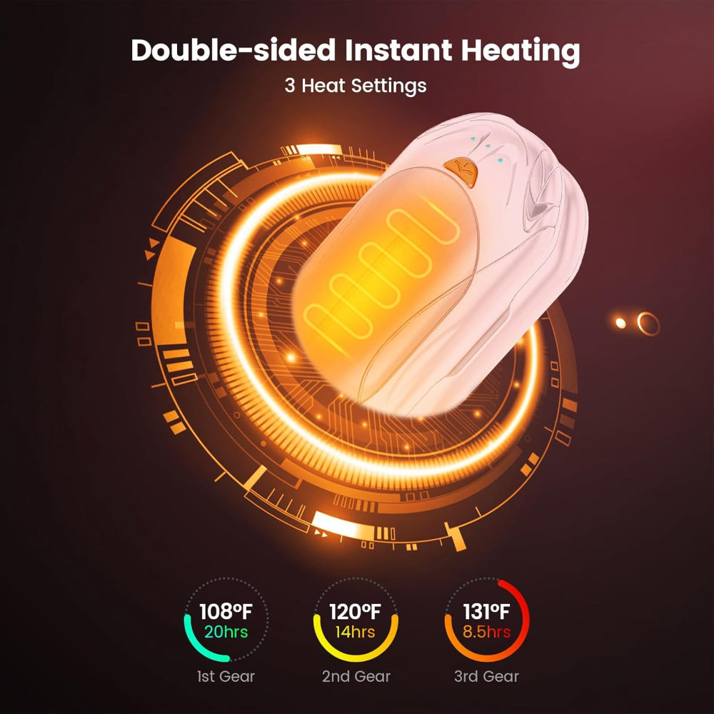 Rechargeable Hand Warmers Set With Pocket Electric Heaters | Temsk