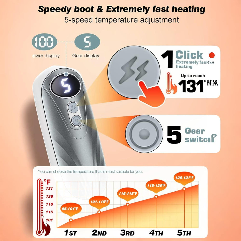 Rechargeable Hand Warmers With LED Display And Compact Pocket Heater | Temsk