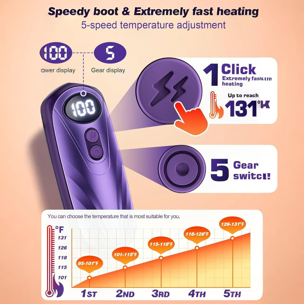 Rechargeable Hand Warmers With LED Display And Compact Pocket Heater | Temsk