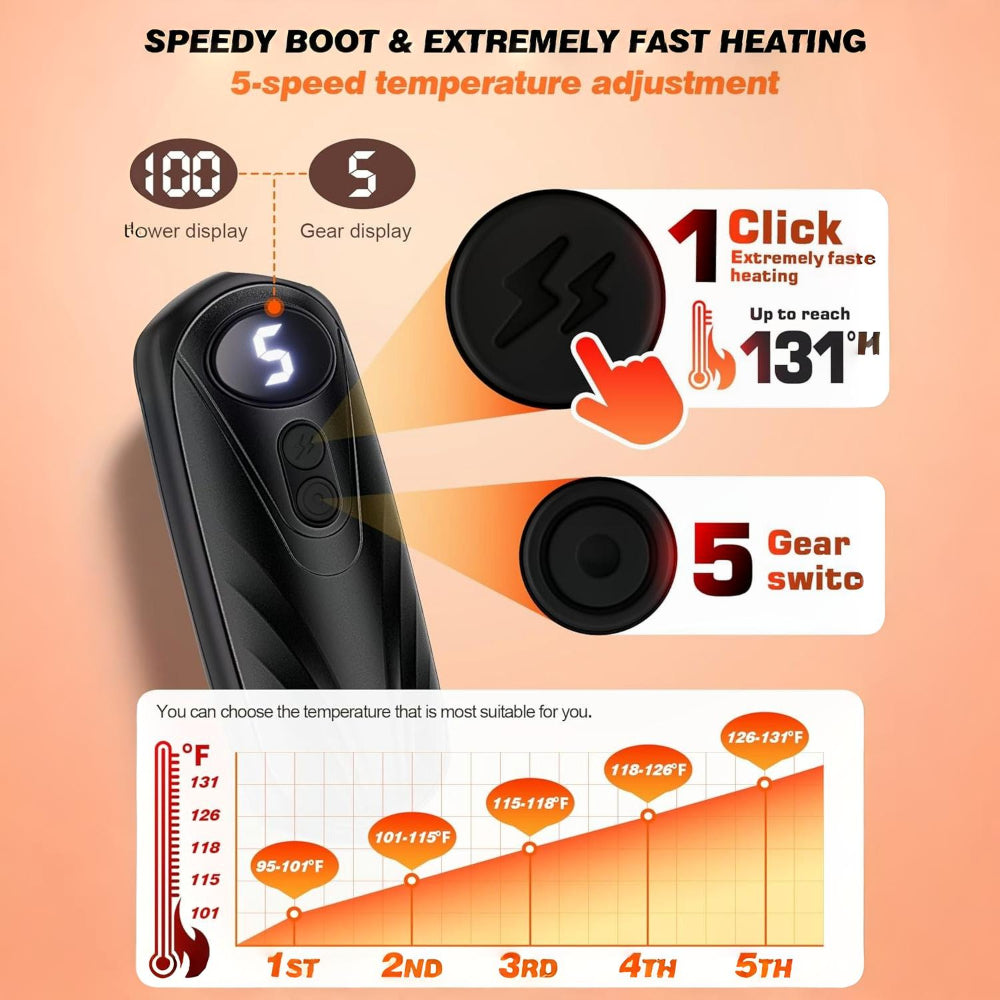 Rechargeable Hand Warmers With LED Display And Compact Pocket Heater | Temsk