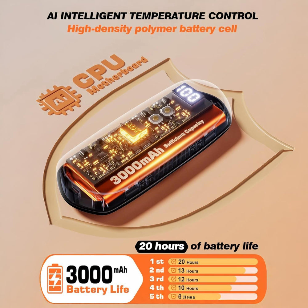 Rechargeable Hand Warmers With LED Display And Compact Pocket Heater | Temsk