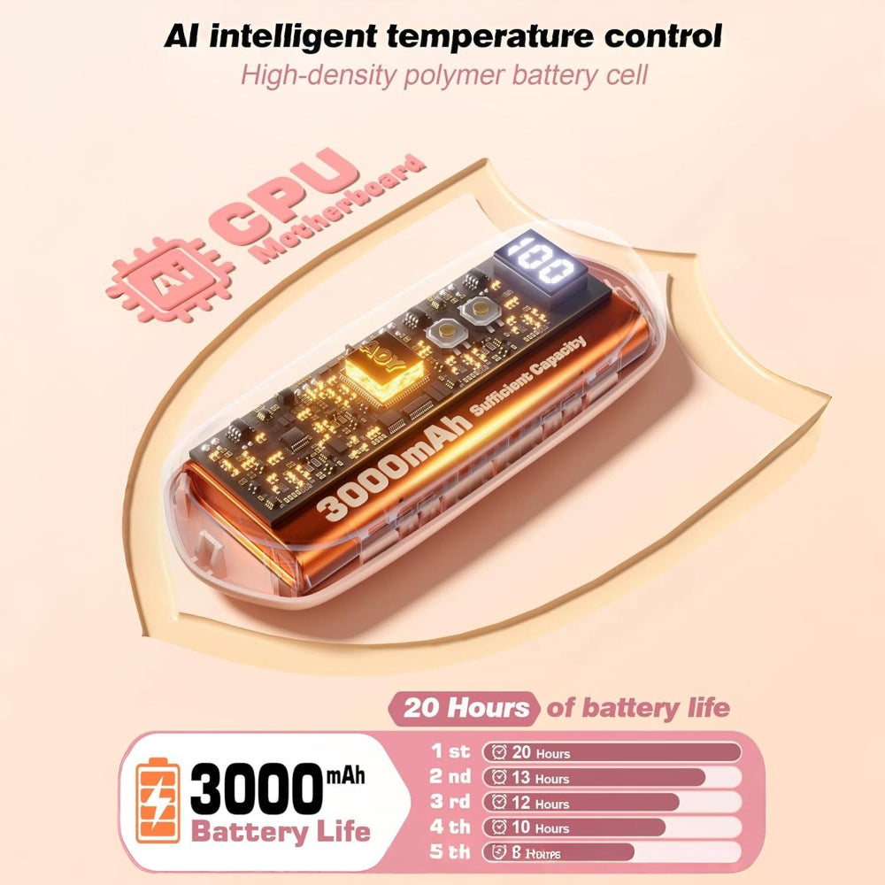 Rechargeable Hand Warmers With LED Display And Compact Pocket Heater | Temsk