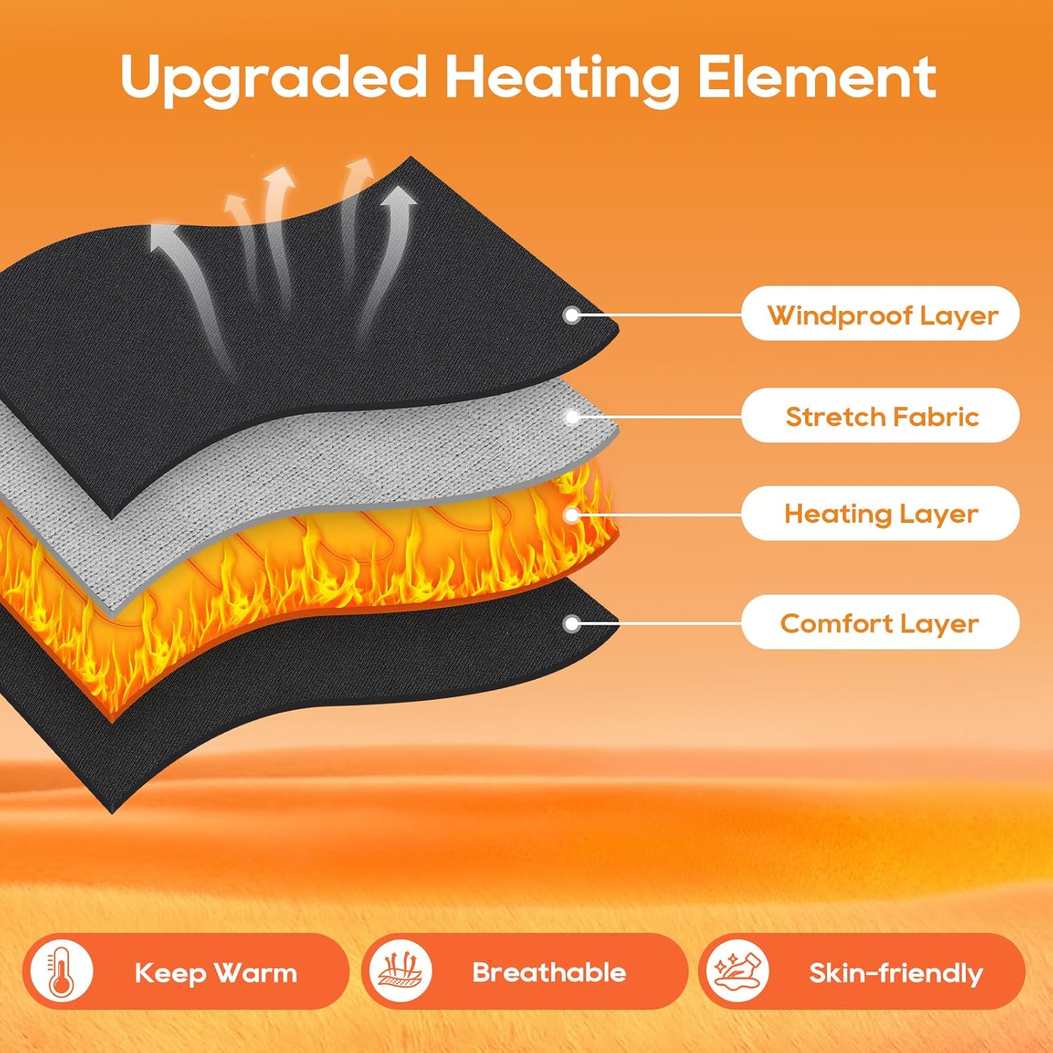 Heated Socks With App Temperature Control For Outdoor Use | Temsk