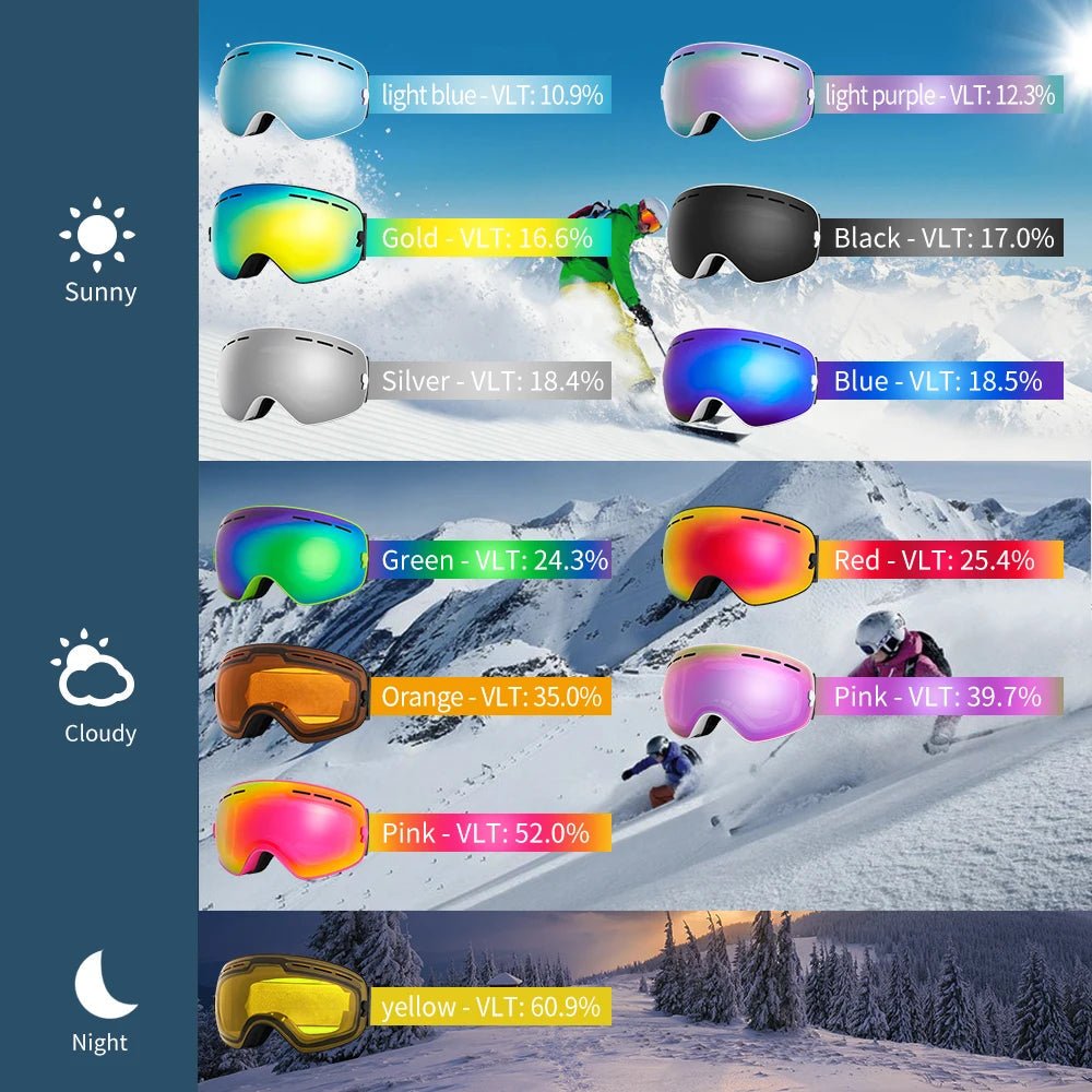 LumaView UV400 Antifog Ski Goggles With Double Layer And Panoramic Spherical Lens | Temsk