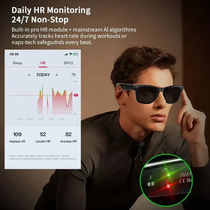 AstroLens AI Photography Sunglasses With Translation And High Quality Camera | Temsk