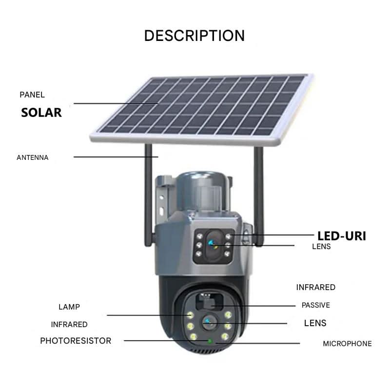 SolaraGuard 4K Wireless Security Camera With Solar Panel And 360-Degree View | Temsk
