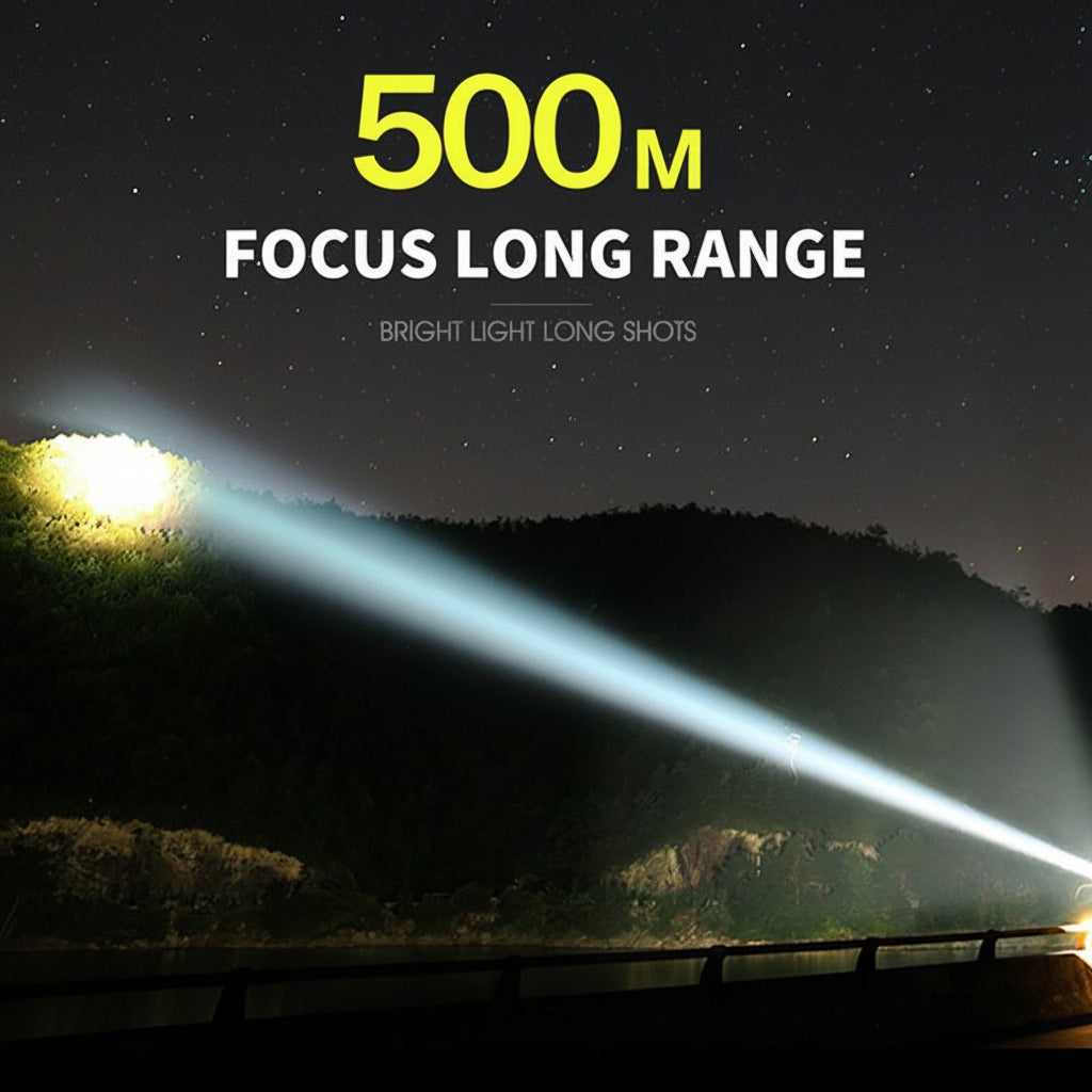 Rechargeable LED Flashlight With Adjustable Zoom In Aluminum Body | Temsk