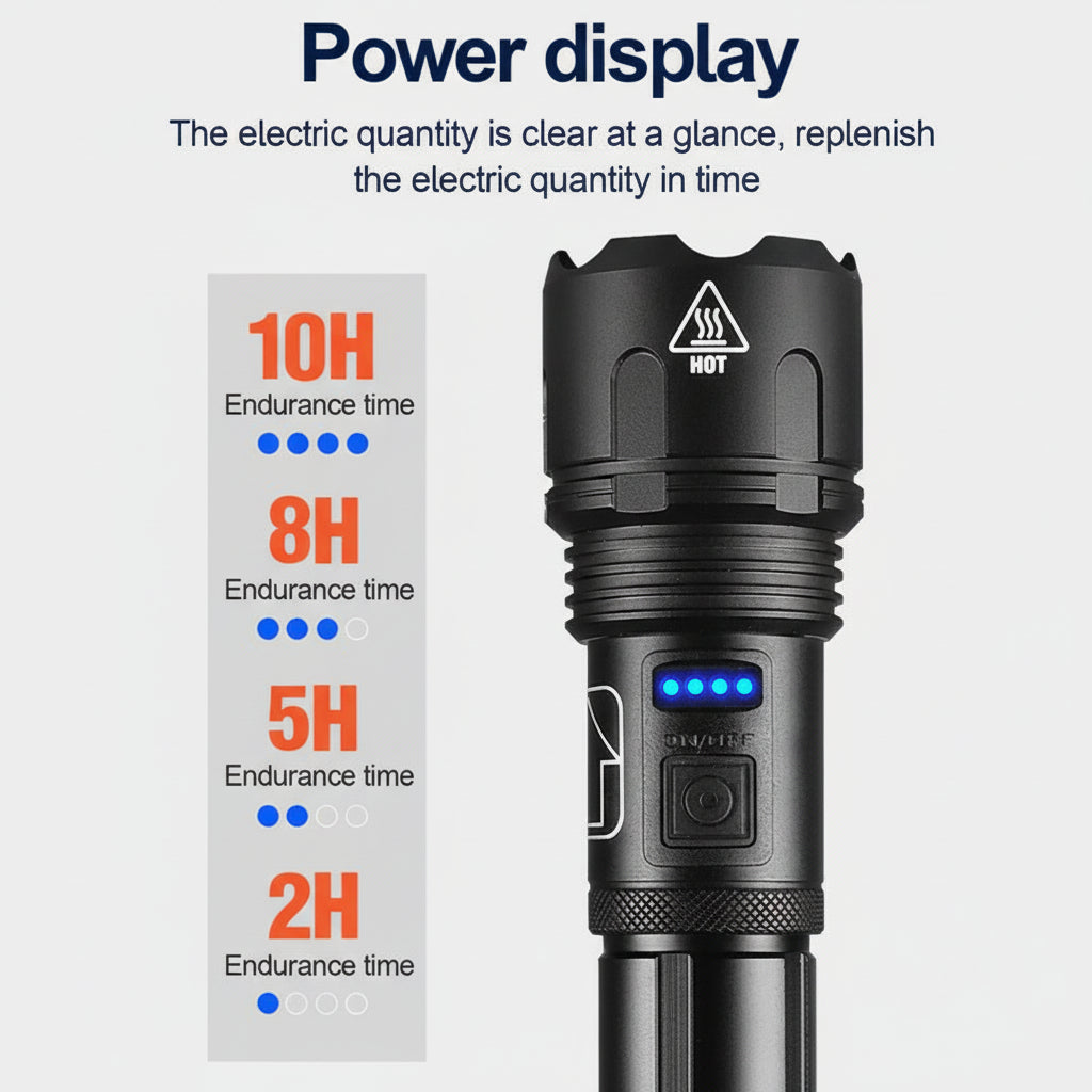 Rechargeable LED Flashlight With Adjustable Zoom In Aluminum Body | Temsk