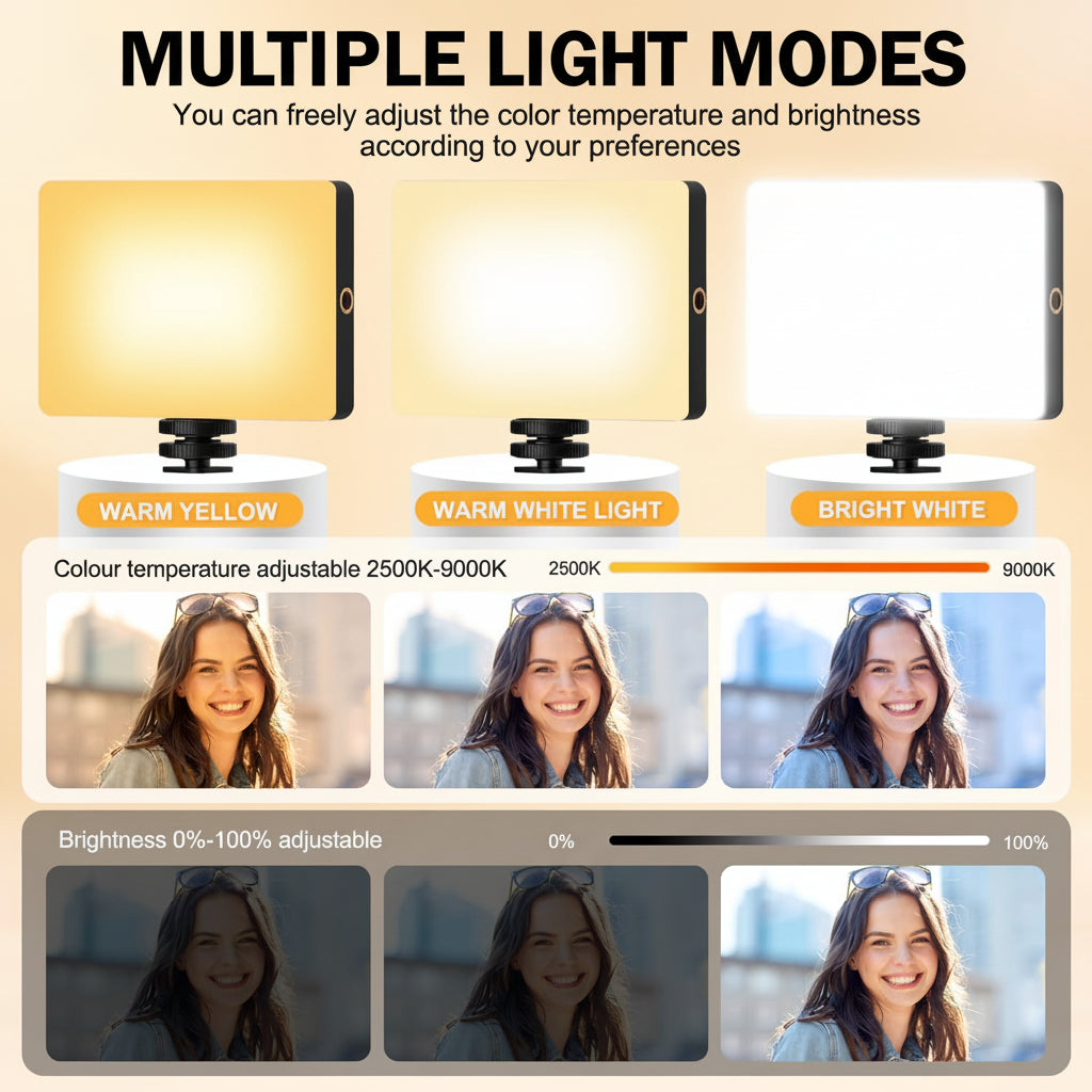 Clip-On LED Selfie Light For Phone With Adjustable Brightness And Color Temperature | Temsk