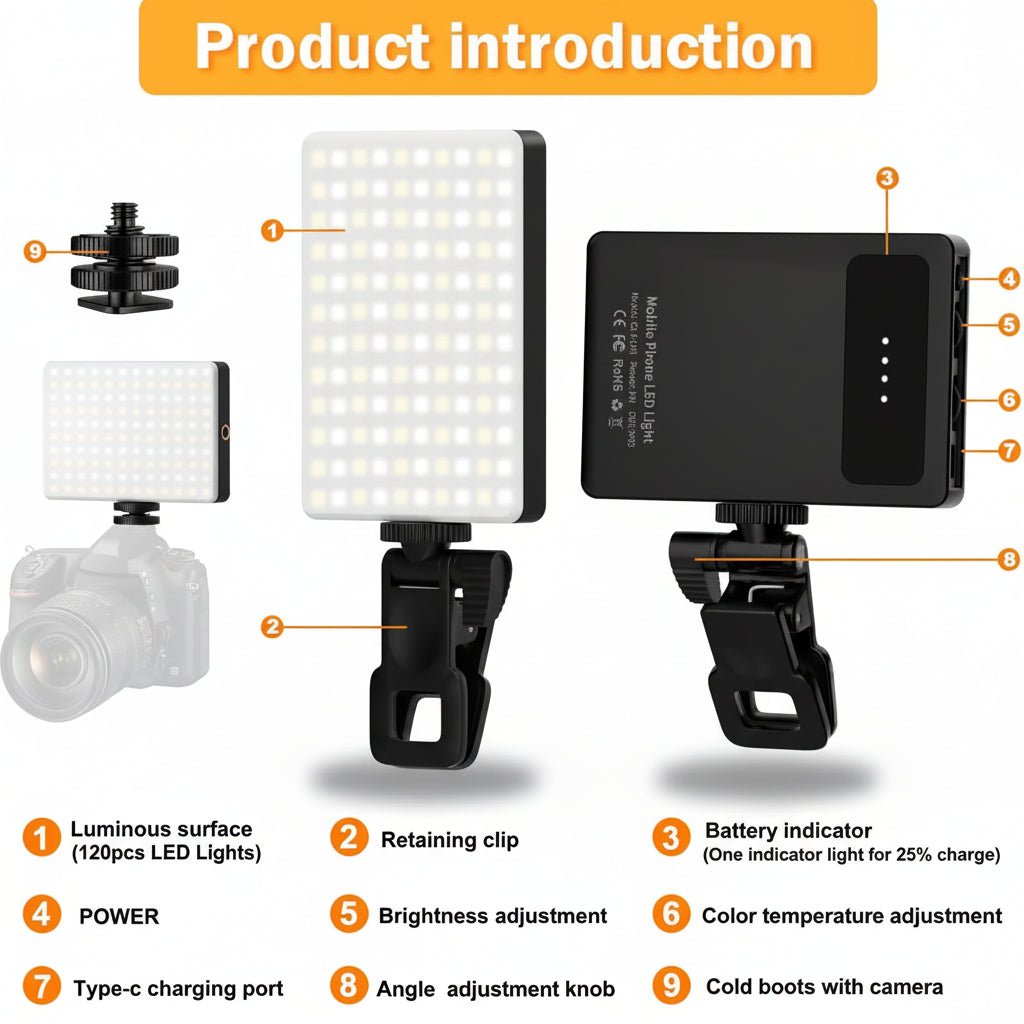 Clip-On LED Selfie Light For Phone With Adjustable Brightness And Color Temperature | Temsk