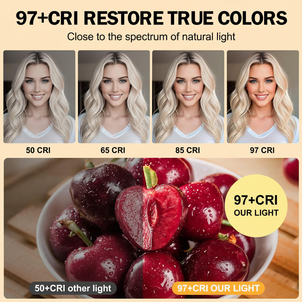 Clip-On LED Selfie Light For Phone With Adjustable Brightness And Color Temperature | Temsk