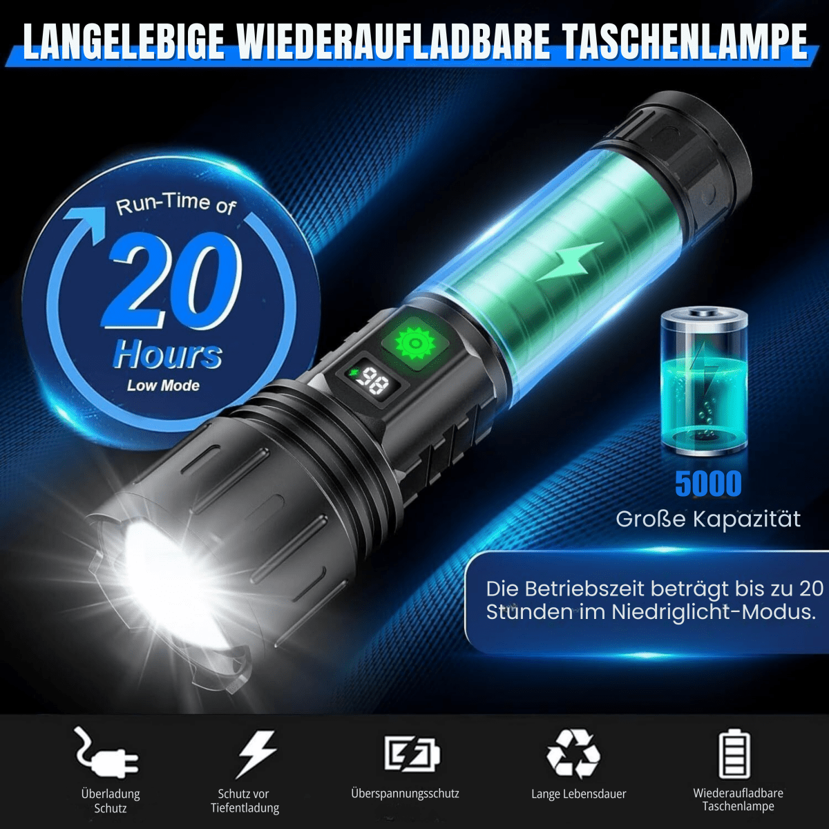 LumaPulse Pocket Lantern for Everyday Use and Outdoor Activities | Temsk