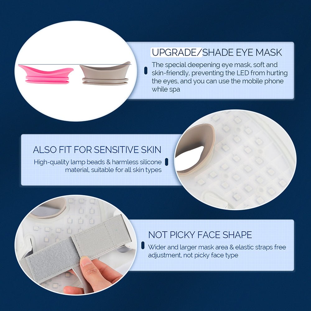 NovaDerm Light LED Light Therapy Mask For Visible Skin Renewal | Temsk