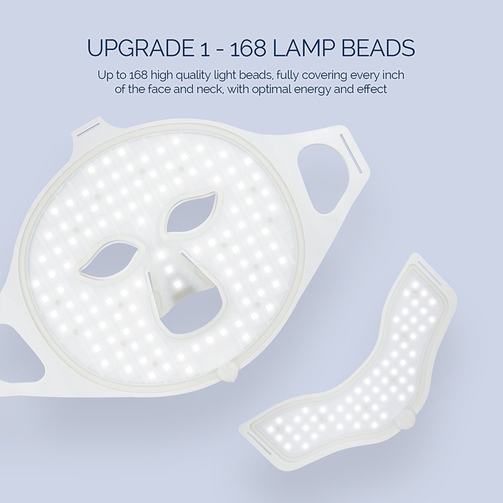 NovaDerm Light LED Light Therapy Mask For Visible Skin Renewal | Temsk
