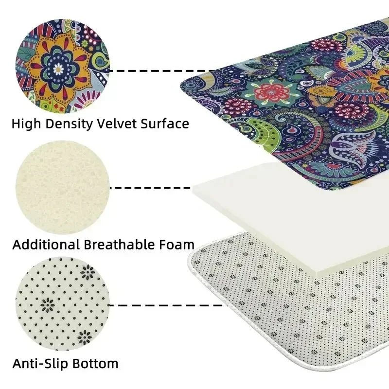 Aurora Vintage Guitar Print Area Rug With Soft Flannel And Non Slip Backing | Temsk