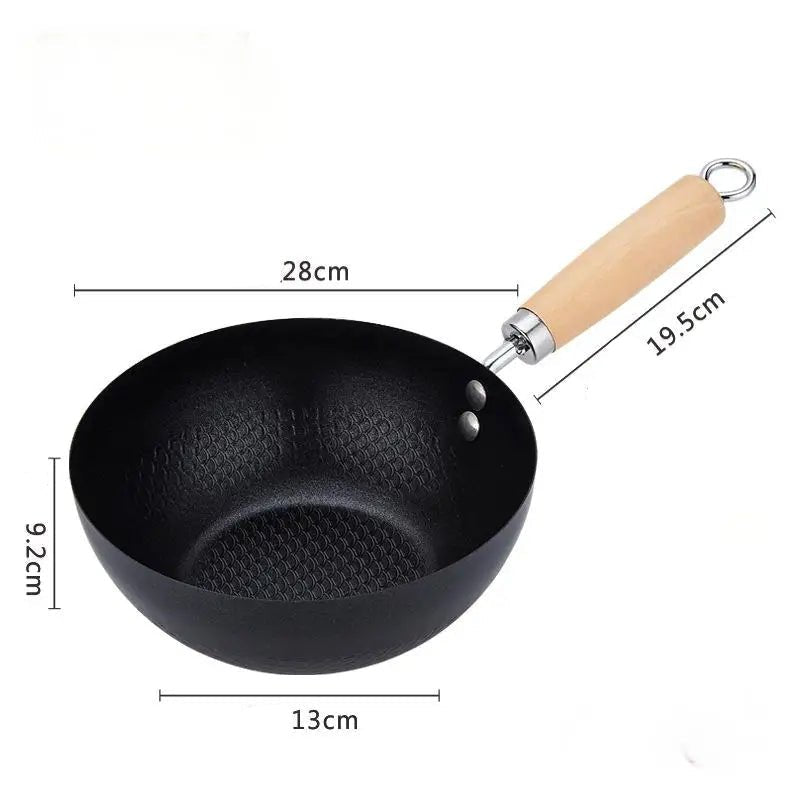 CulinaCore Mini Frying Pan With Nonstick Coating For Omelets And Single Servings | Temsk
