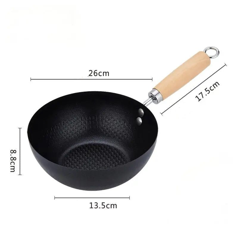 CulinaCore Mini Frying Pan With Nonstick Coating For Omelets And Single Servings | Temsk