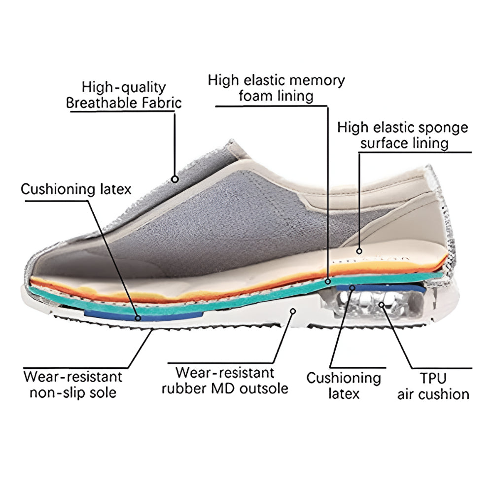Men's Wide Fit Slip On Walking Shoes For Daily Wear | Temsk