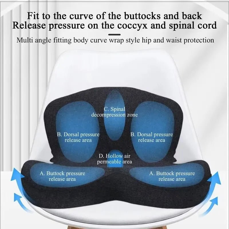 AeroRelief Memory Foam Pillow for Sciatica Pain and Long-Term Sitting Comfort | Temsk