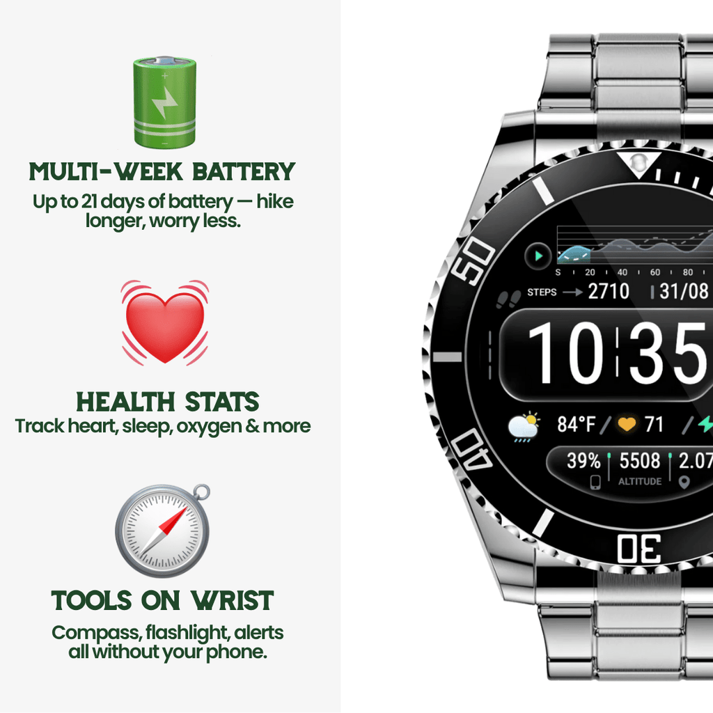 NovaGuard Tactical Smartwatch With GPS and Health Monitoring | Temsk