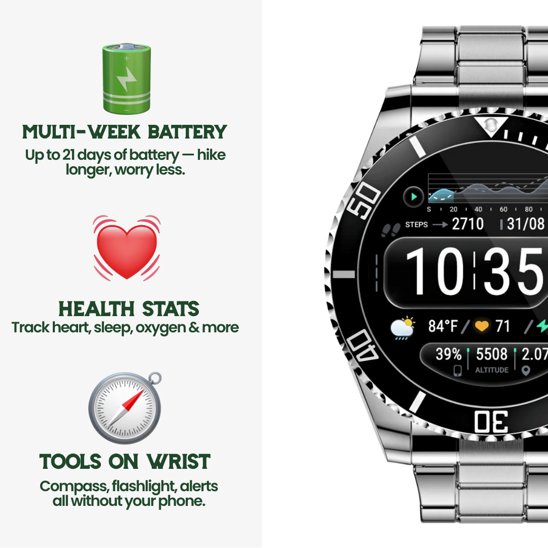 NovaGuard Tactical Smartwatch With GPS and Health Monitoring | Temsk