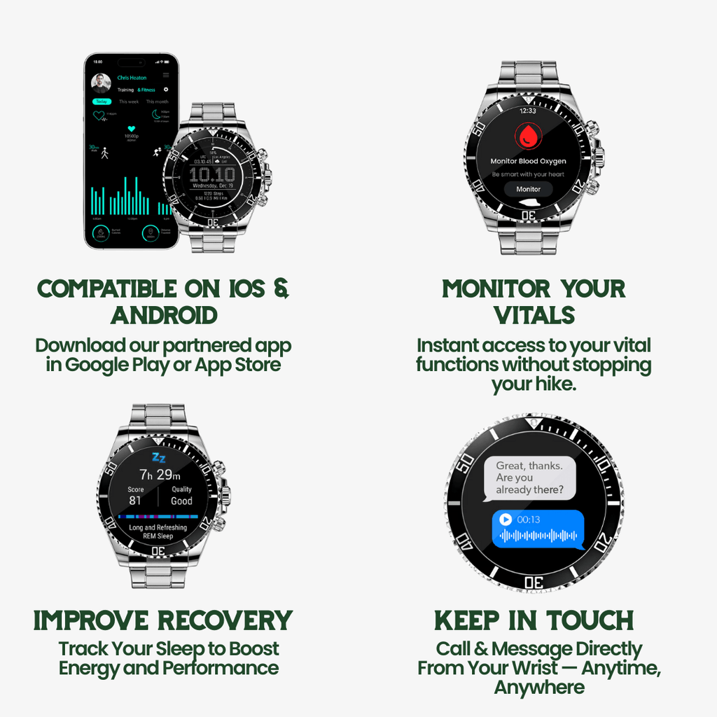 NovaGuard Tactical Smartwatch With GPS and Health Monitoring | Temsk