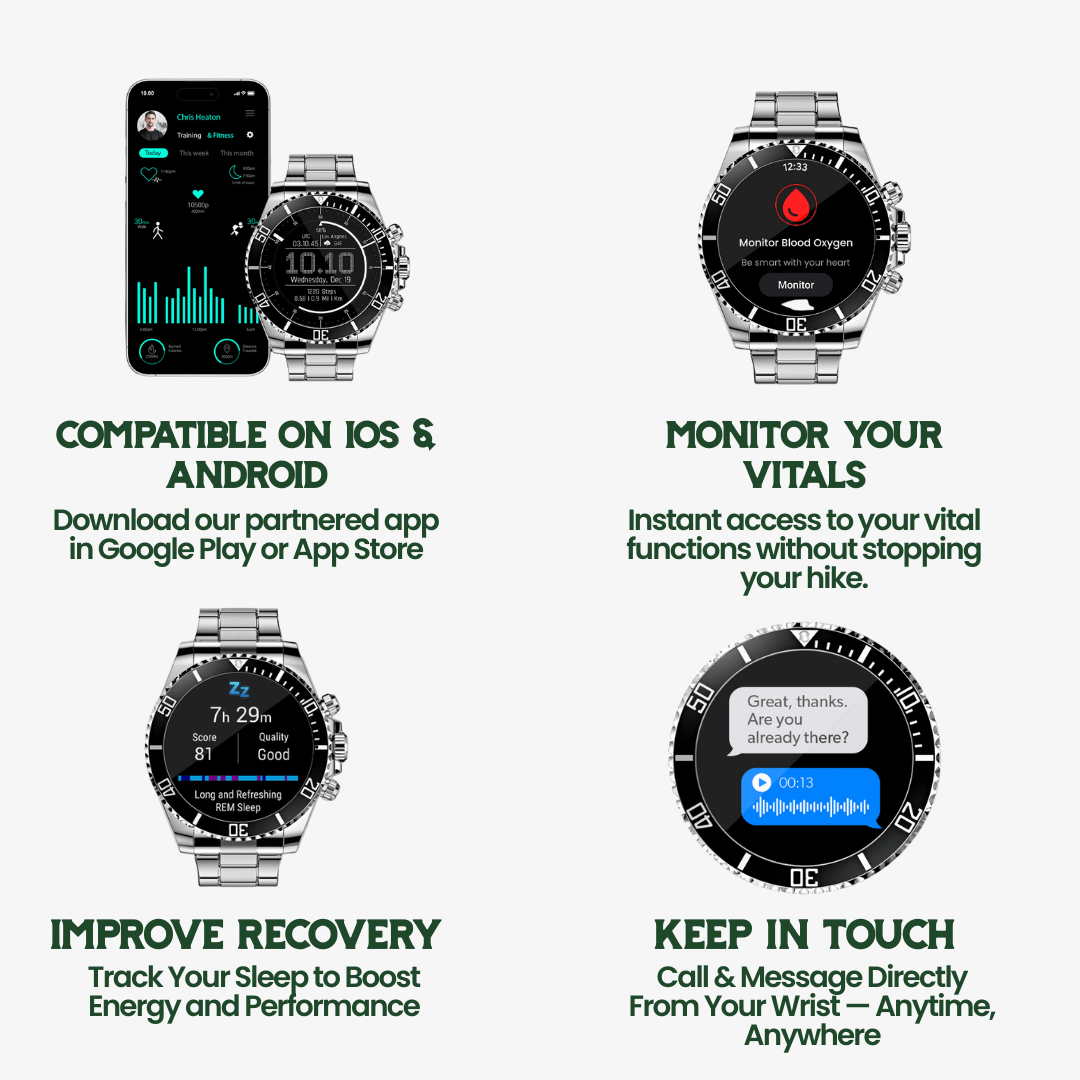 NovaGuard Tactical Smartwatch With GPS and Health Monitoring | Temsk