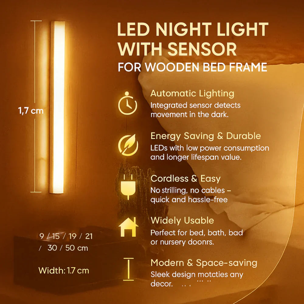 LED Night Light Strip With Motion Sensor For Bedroom And Stairs | Temsk