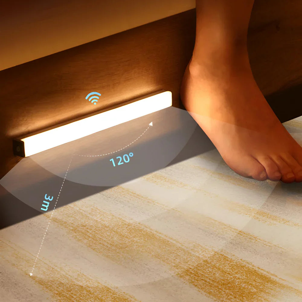LED Night Light Strip With Motion Sensor For Bedroom And Stairs | Temsk