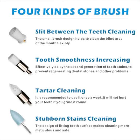 AeroSonic Ultrasonic Tooth Cleaner for Deep Cleaning and Radiant Smile | Temsk