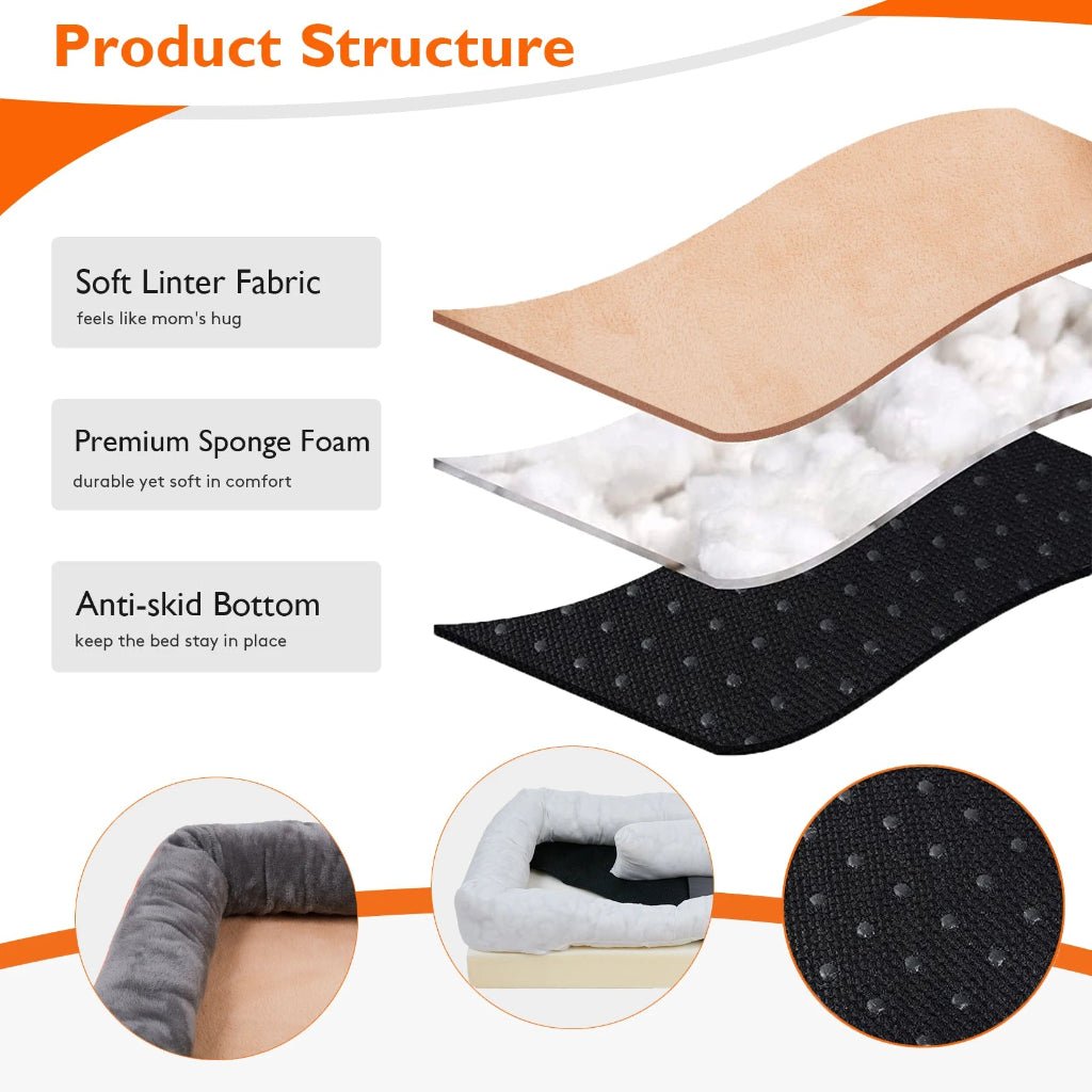 PawRelief Orthopedic Dog Bed With Padding And Non Slip Bottom | Temsk