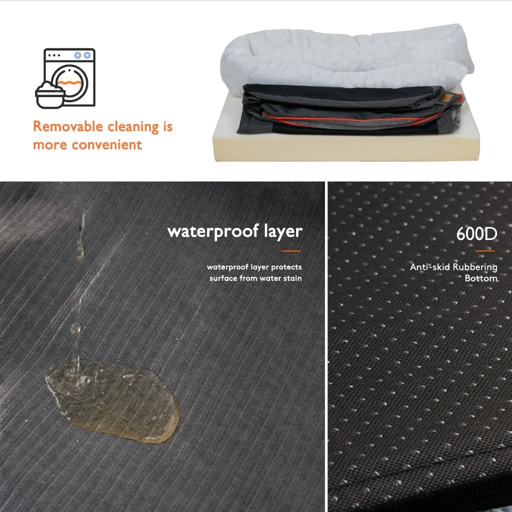 PawRelief Orthopedic Dog Bed With Padding And Non Slip Bottom | Temsk