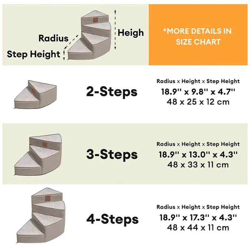 LuxeStep Non-Slip 3-Step Faux Leather Indoor Staircase | Temsk