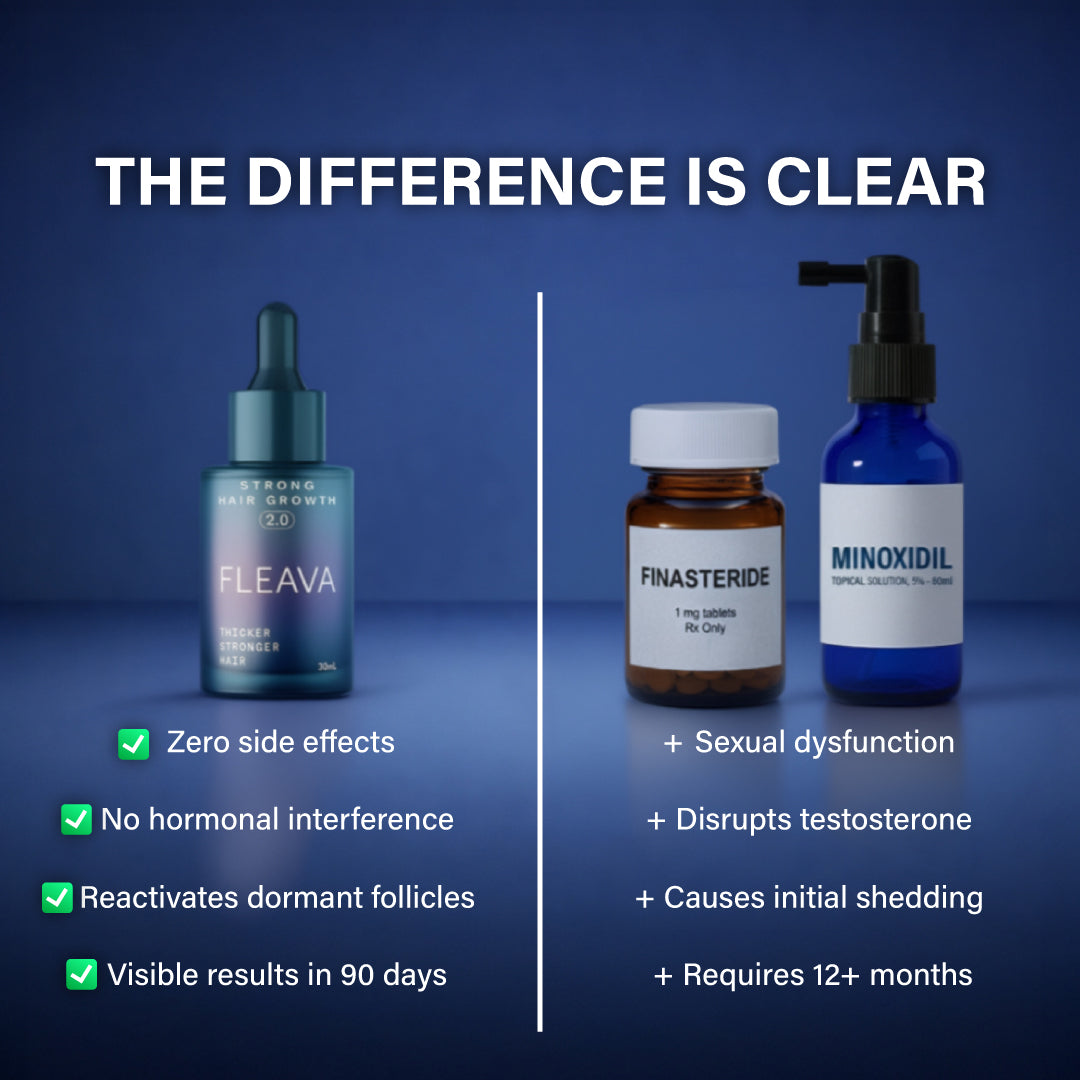 Copper Peptide Hair Serum | Temsk