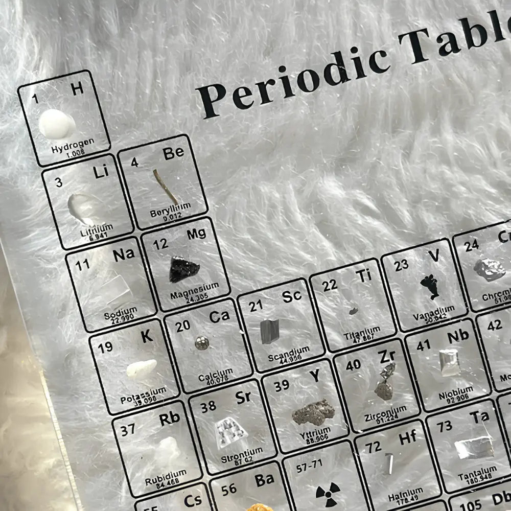Acrylic LED Table Display For Real Elements In The Periodic Table | Temsk