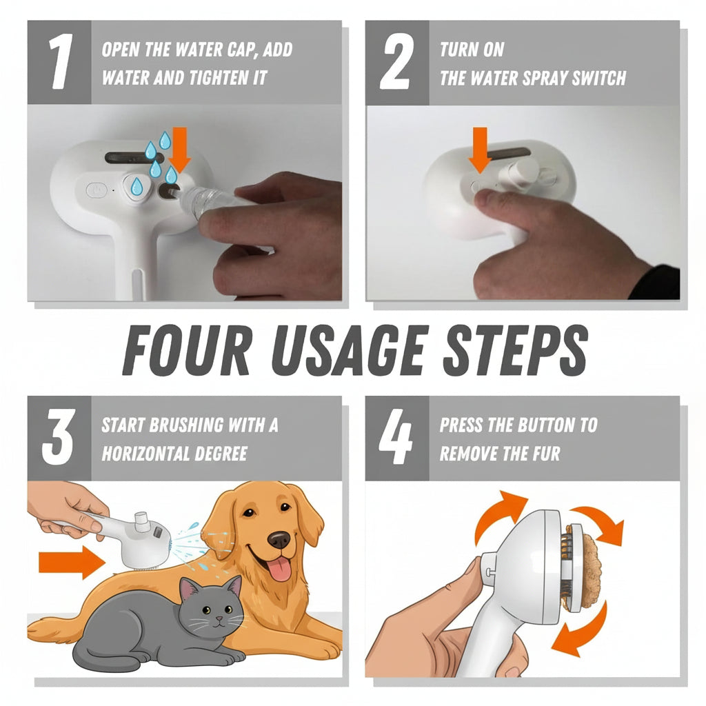 Self-Cleaning Grooming Brush For Pets With Silicone Massage Bristles And Spray | Temsk