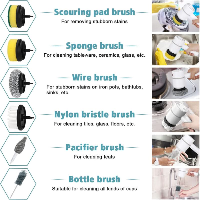 BrightNova Scrub Pro Replaceable Heads For All Surfaces | Temsk