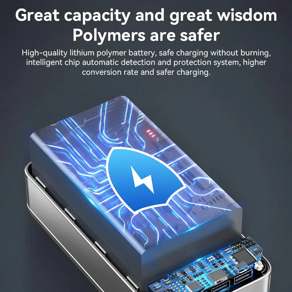 Tragbarer Hochkapazitätsakku 50000mAh mit Schnellladefunktion | Temsk