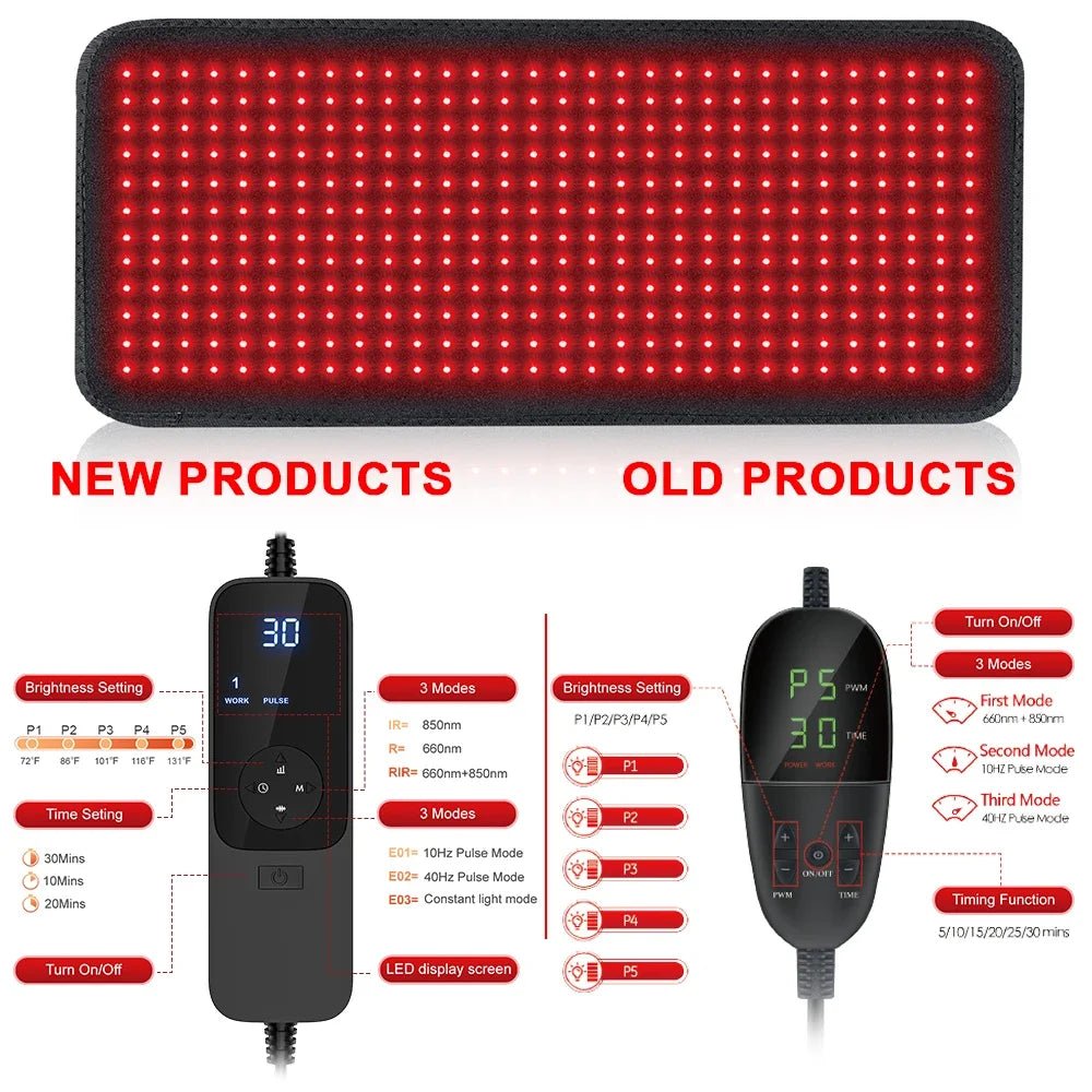 TranquilGlow Red Light Therapy Heating Pad For Deep Muscle Relaxation | Temsk