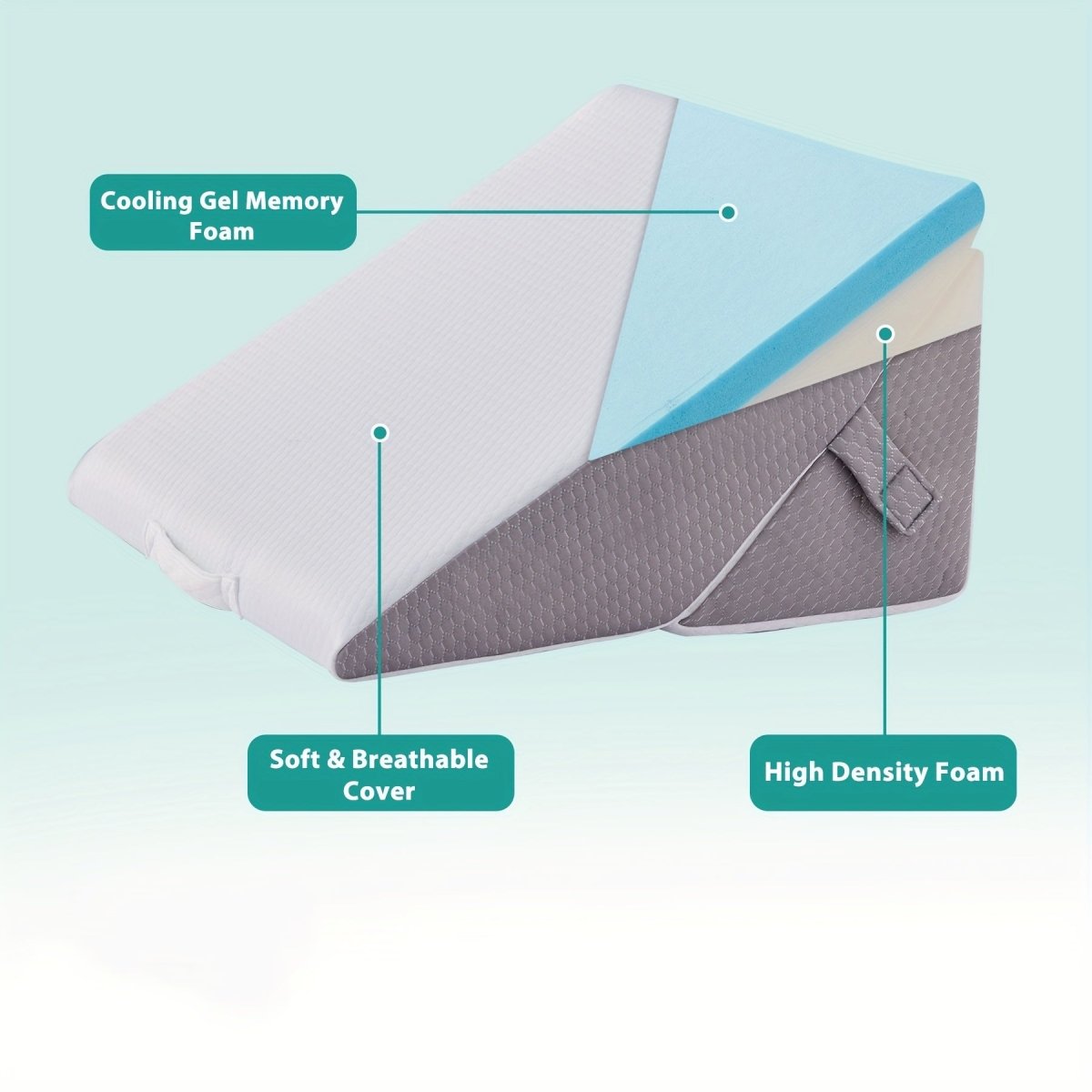 SereniRise Adjustable Memory Foam Wedge Cushion For Back And Leg Relief | Temsk