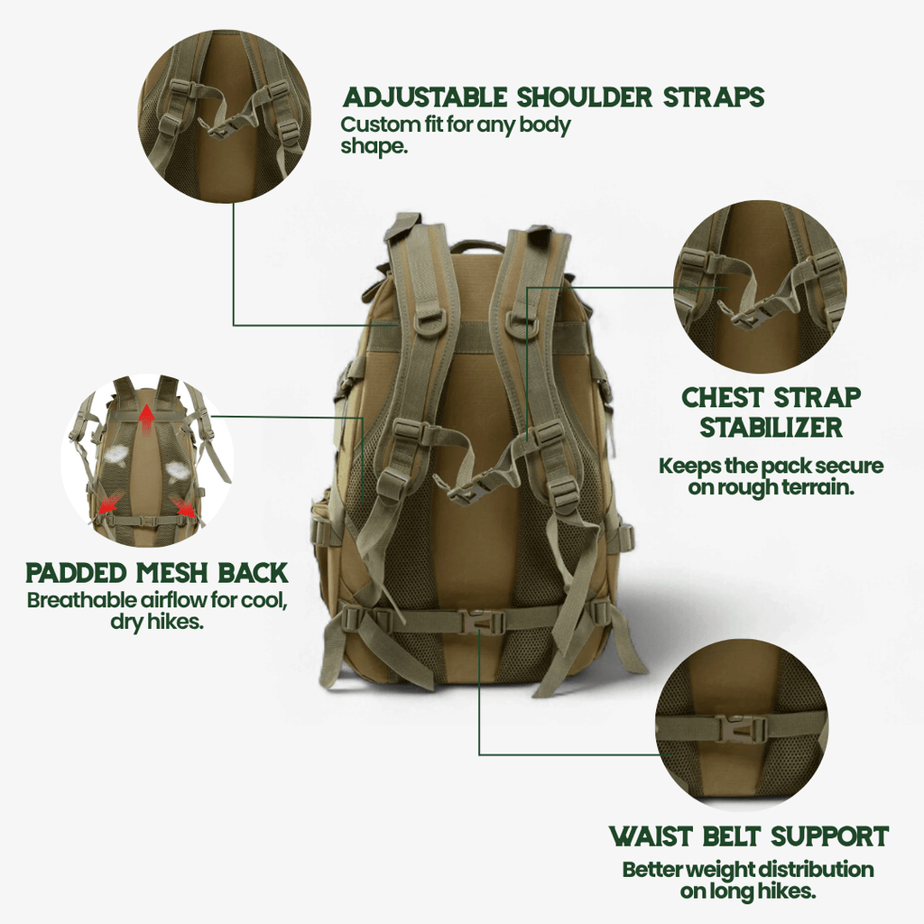 NovaGuard 40L Tactical Backpack Outdoor Rucksack With Waterproof Military Quality | Temsk
